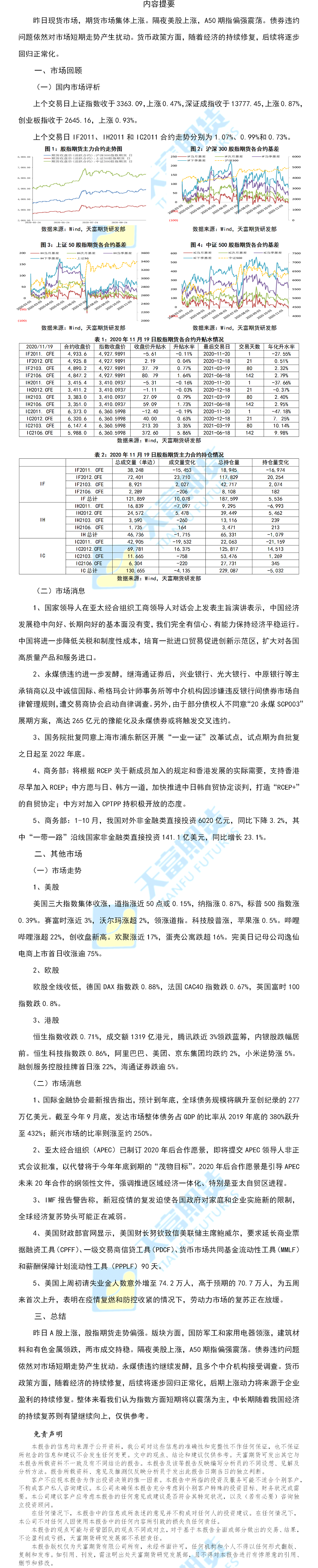 股指.png