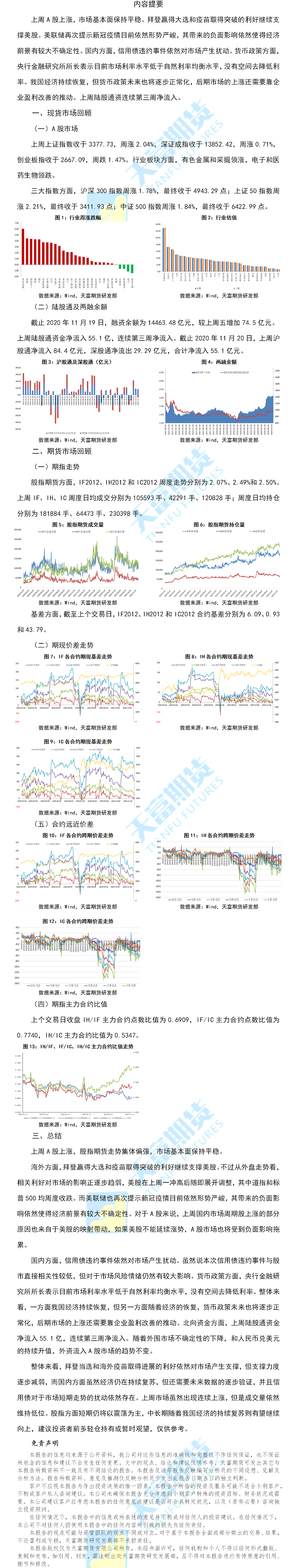 股指.png