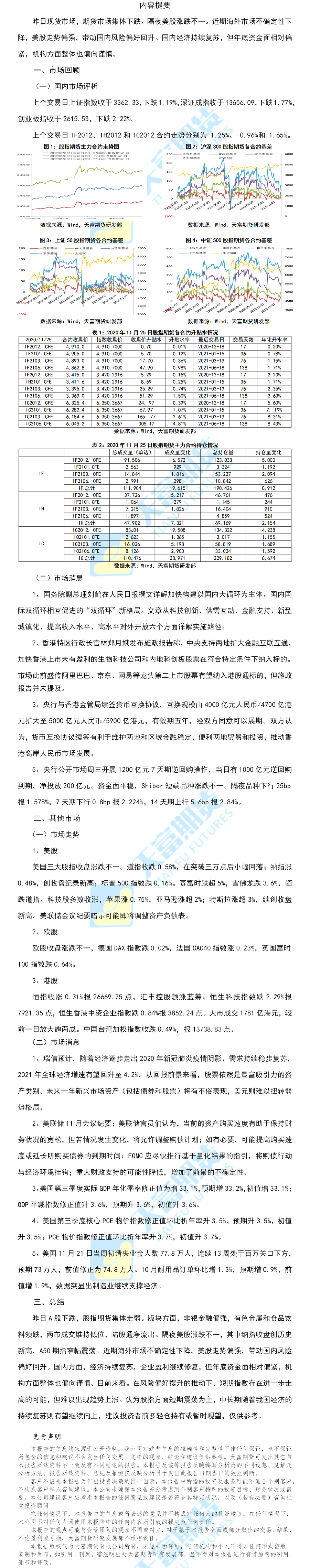 股指.png
