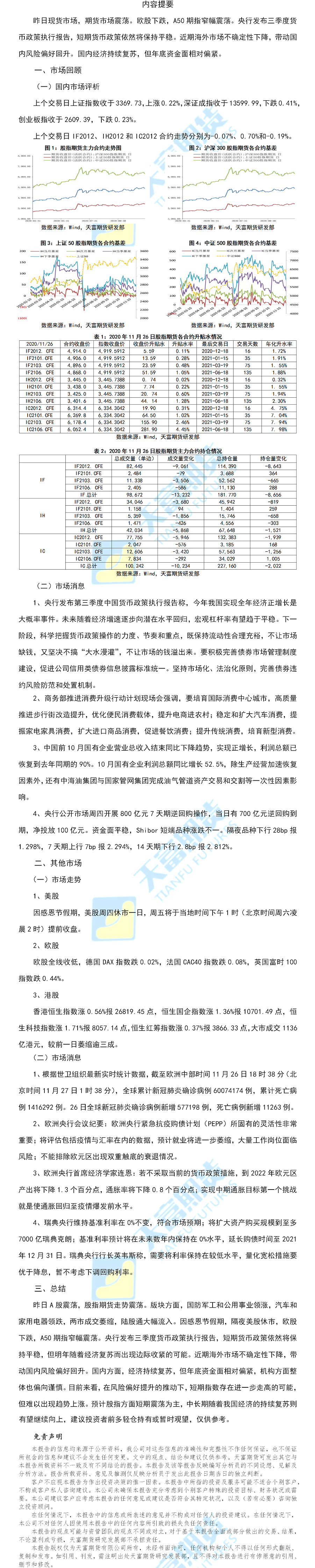 股指.png