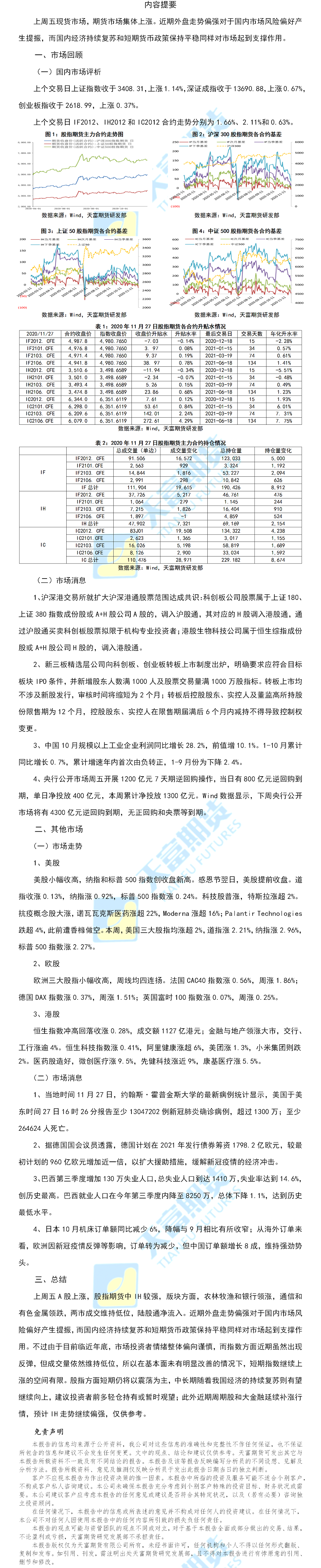 股指.png