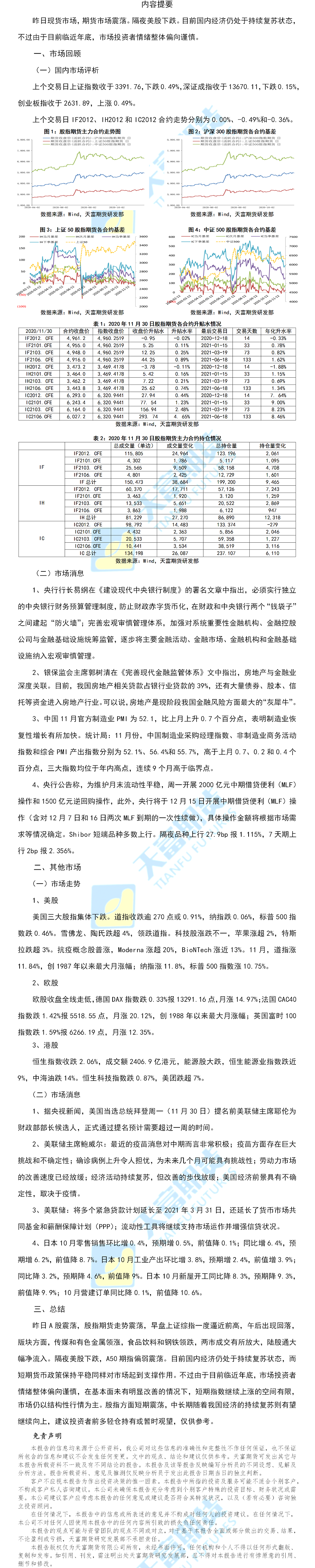 股指.png