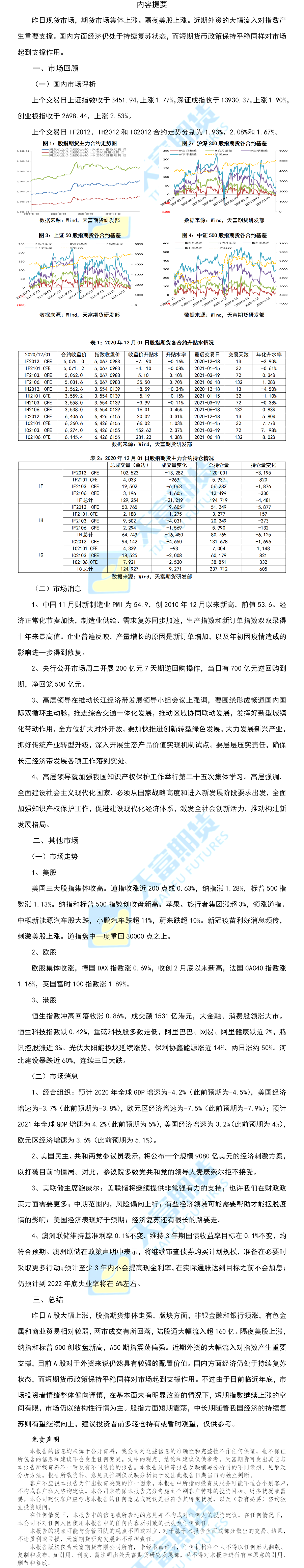 股指.png