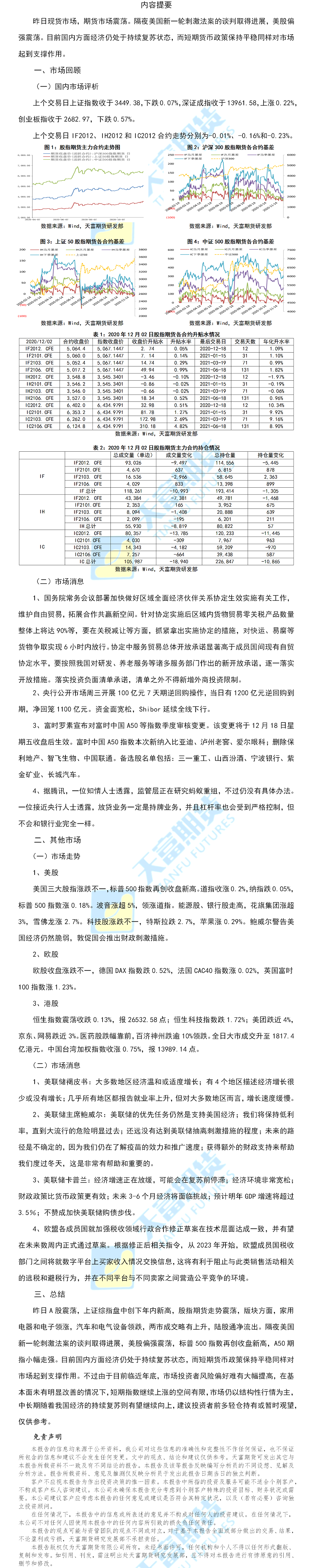 股指.png