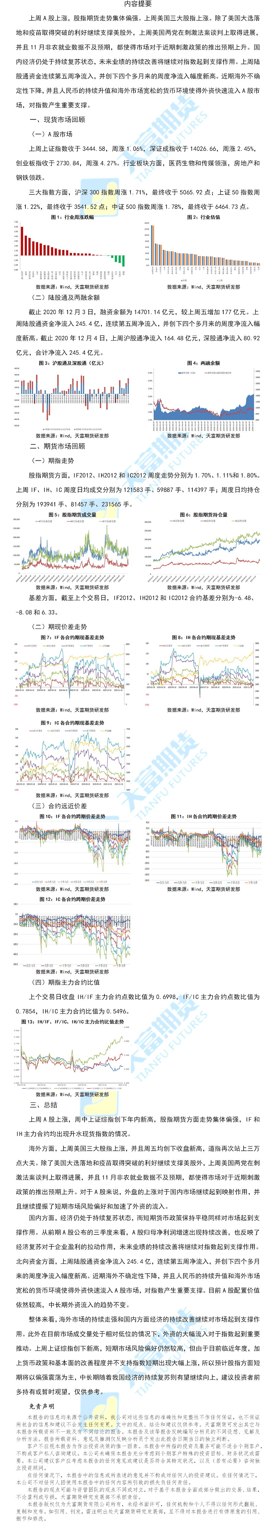 股指.png