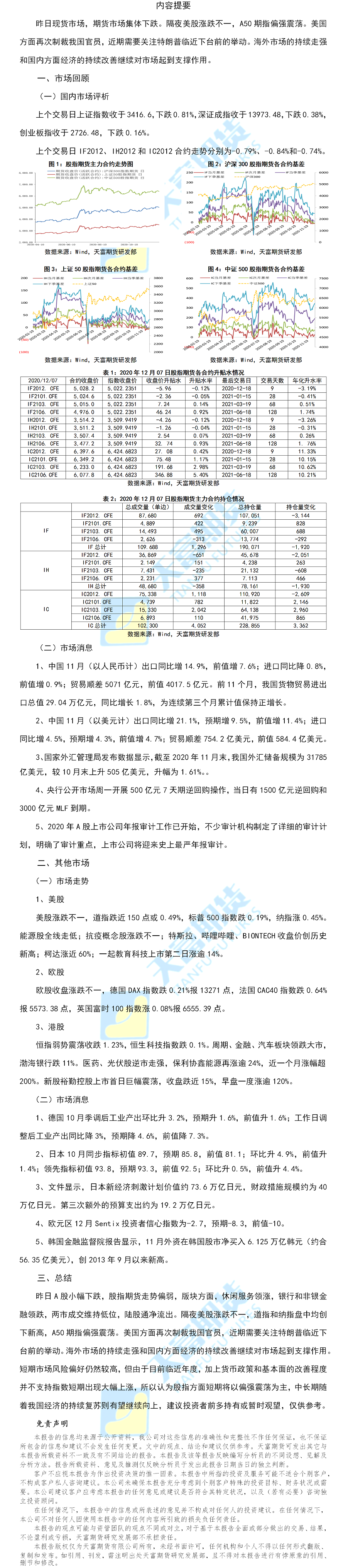 股指.png
