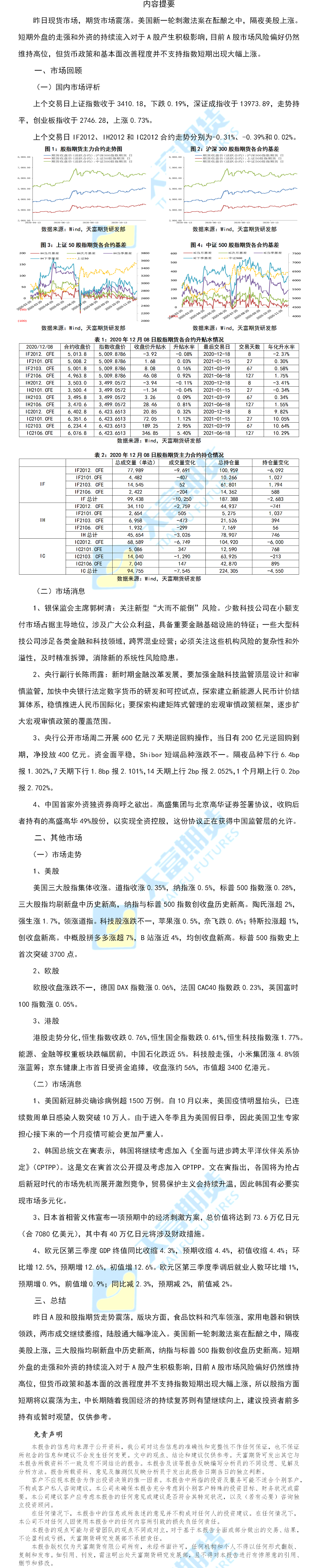 股指.png