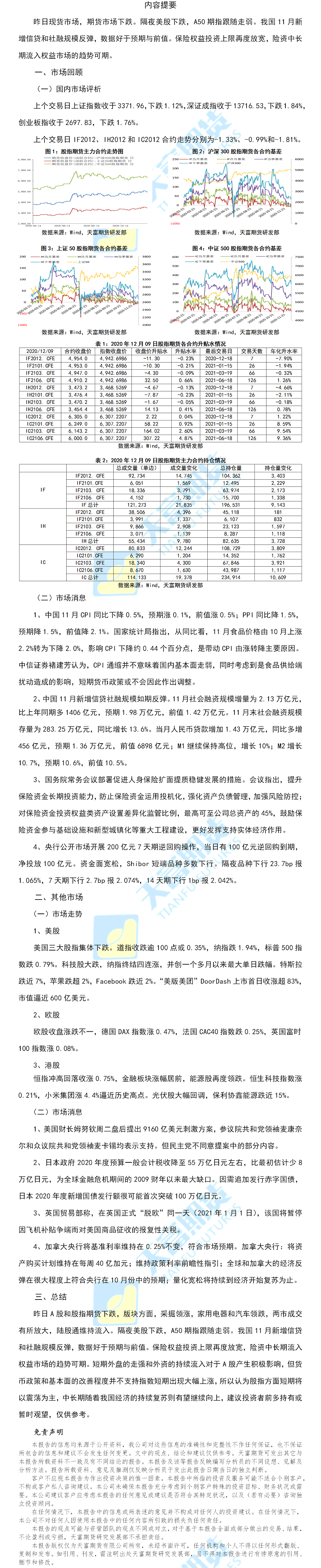 股指.png