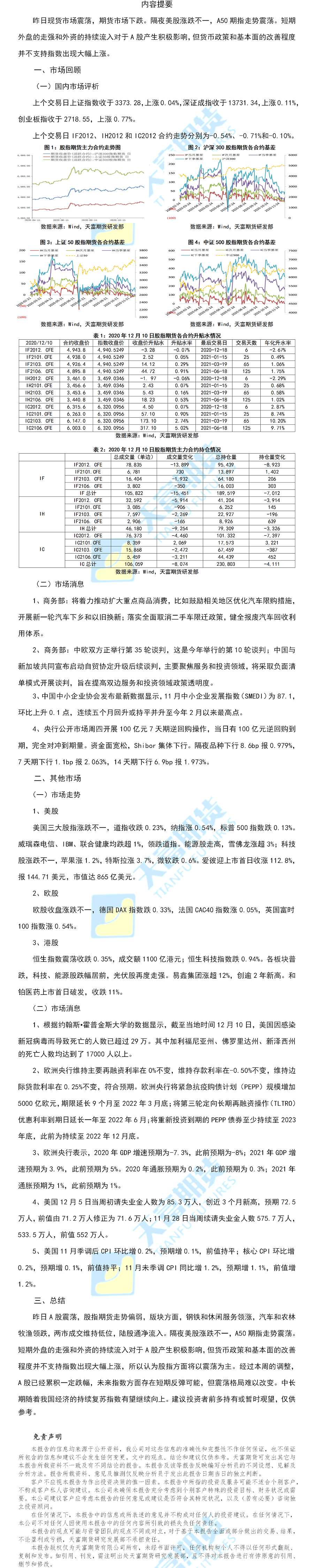 股指.png