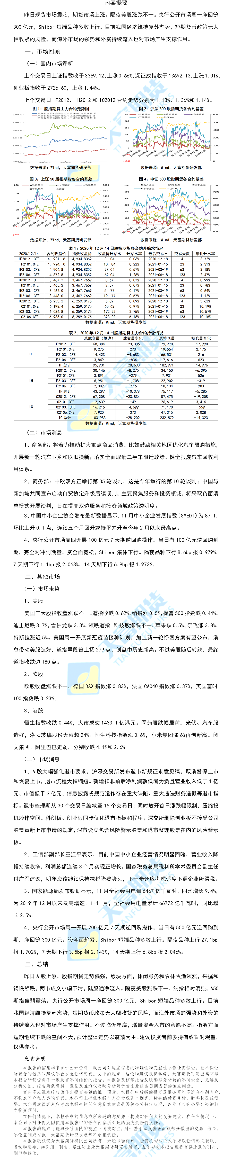 股指.png