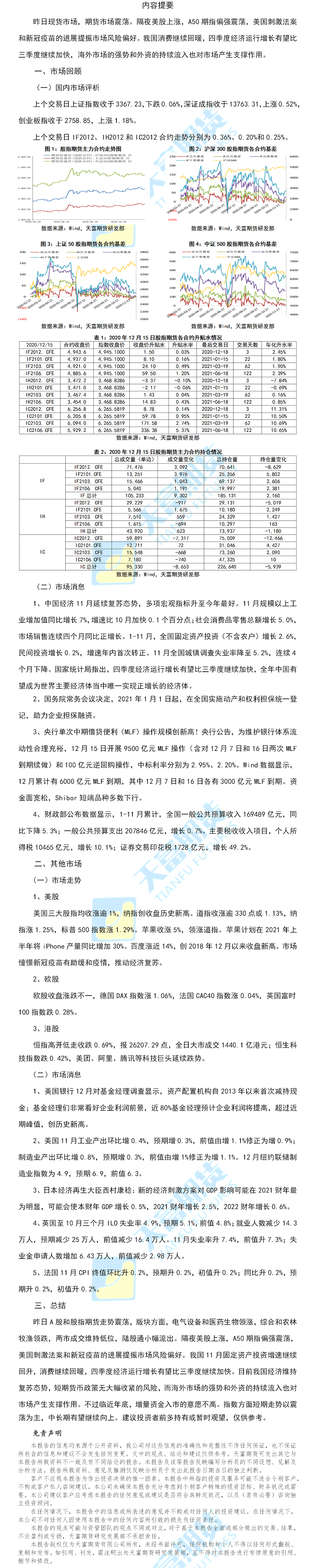 股指.png