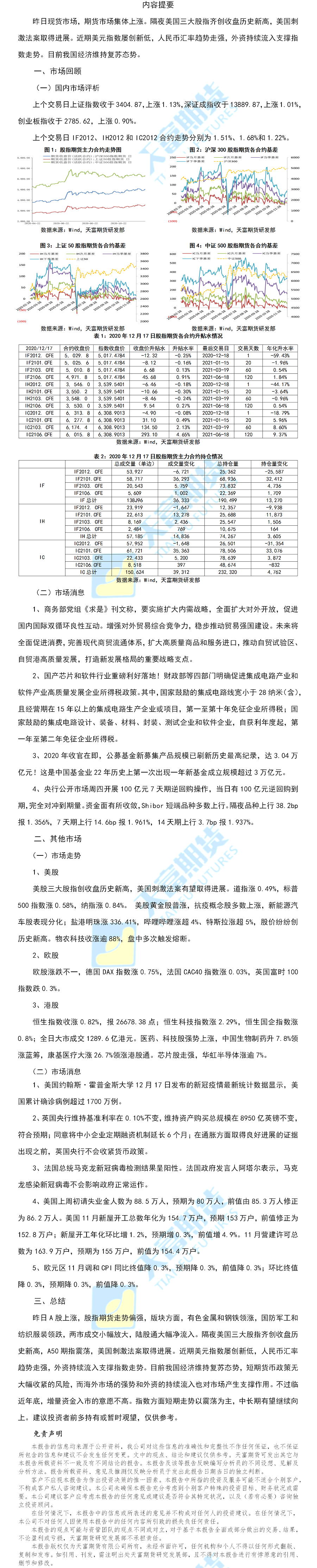 股指.png