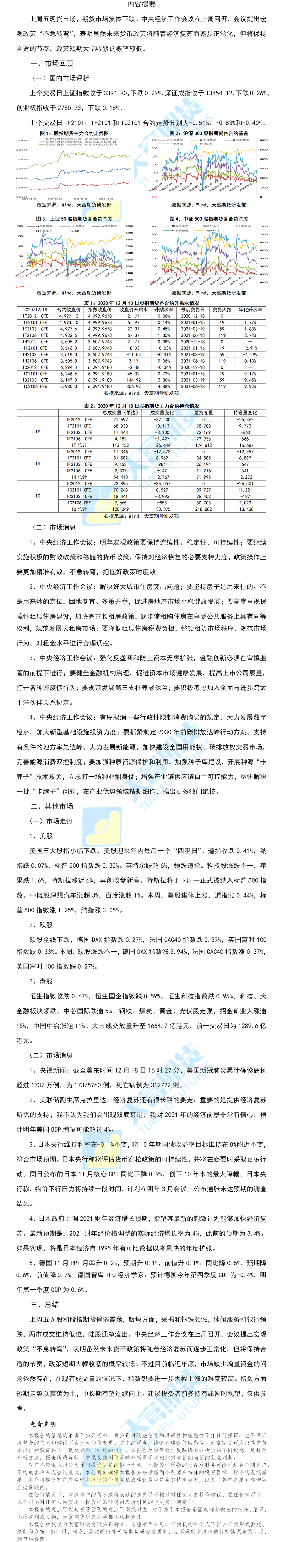 股指.png