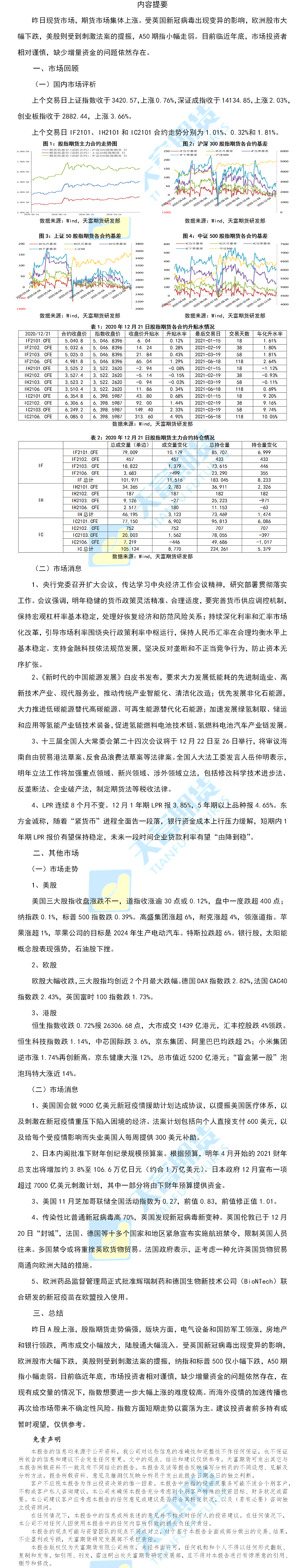 股指.png