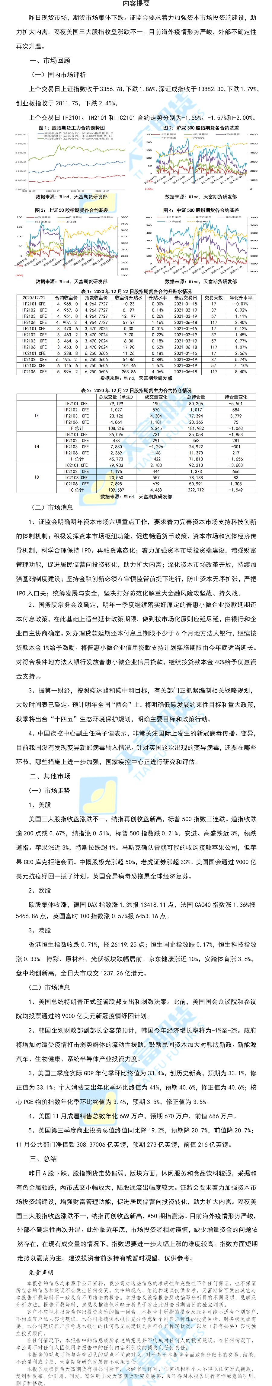 股指.png