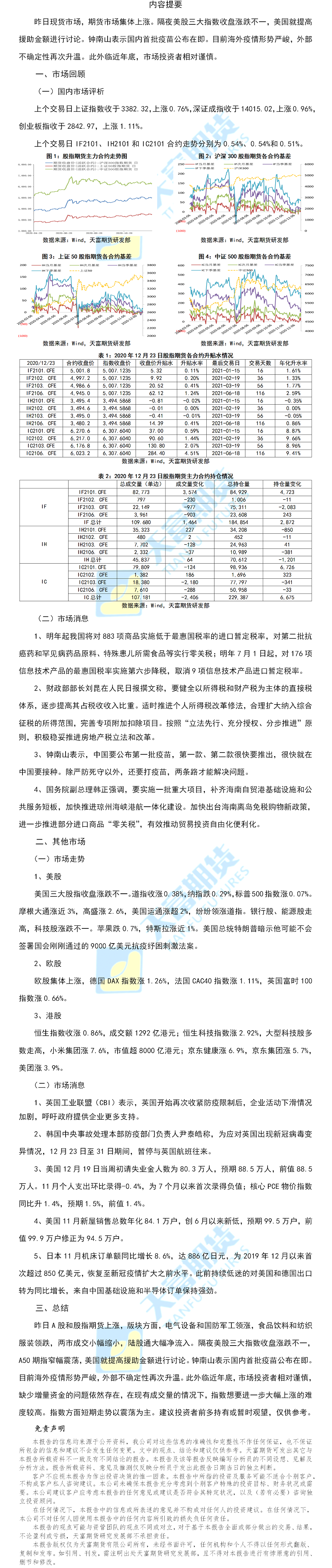 股指.png