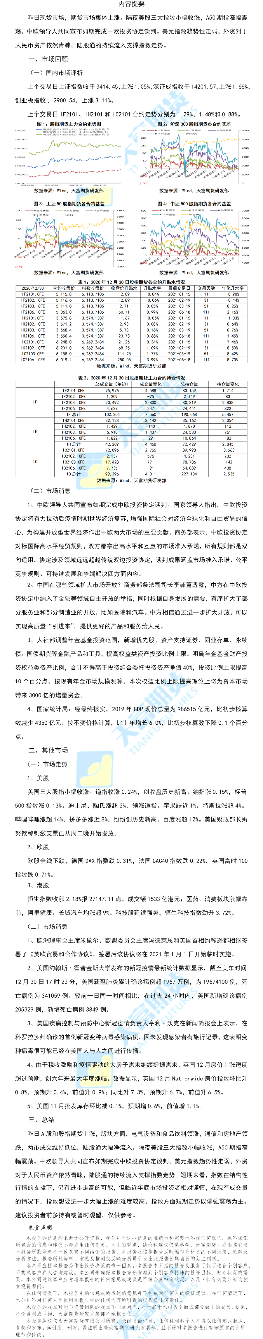 股指.png