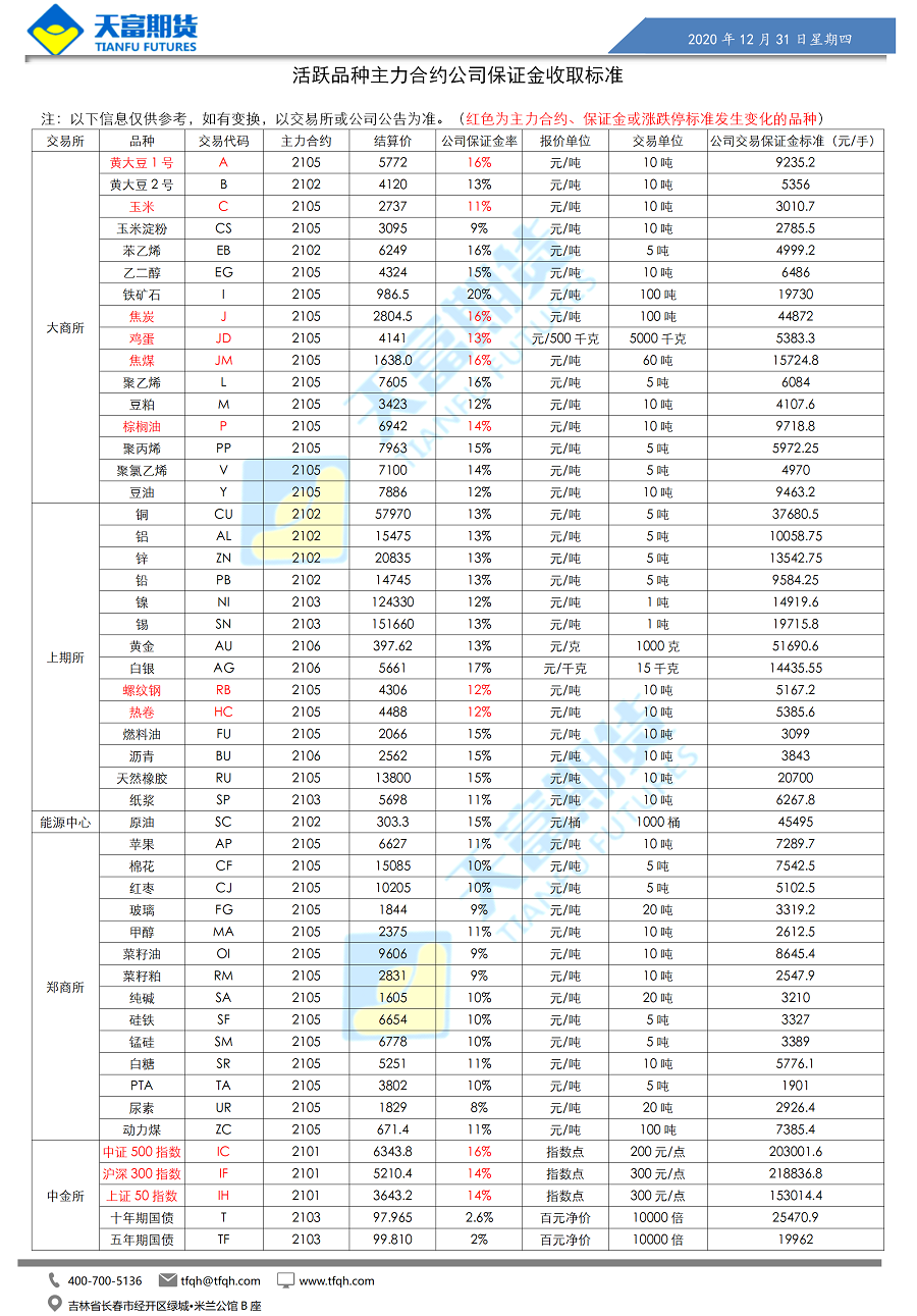 公司保证金收取标准_01.png