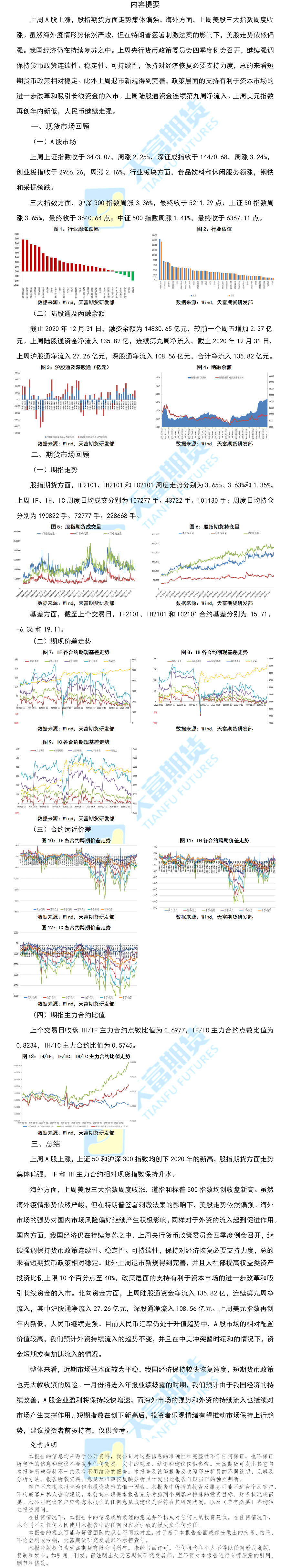 股指.png
