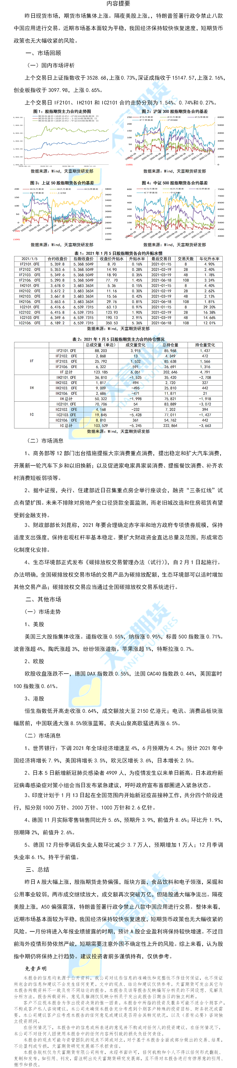 股指.png