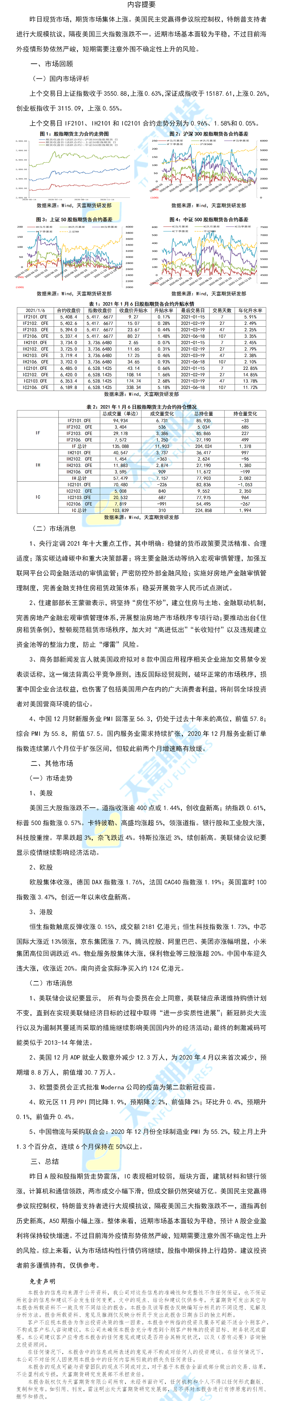 股指.png