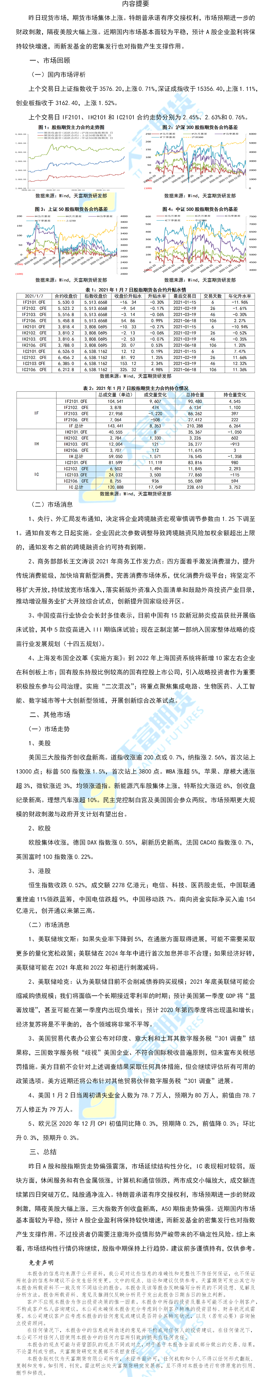 股指.png