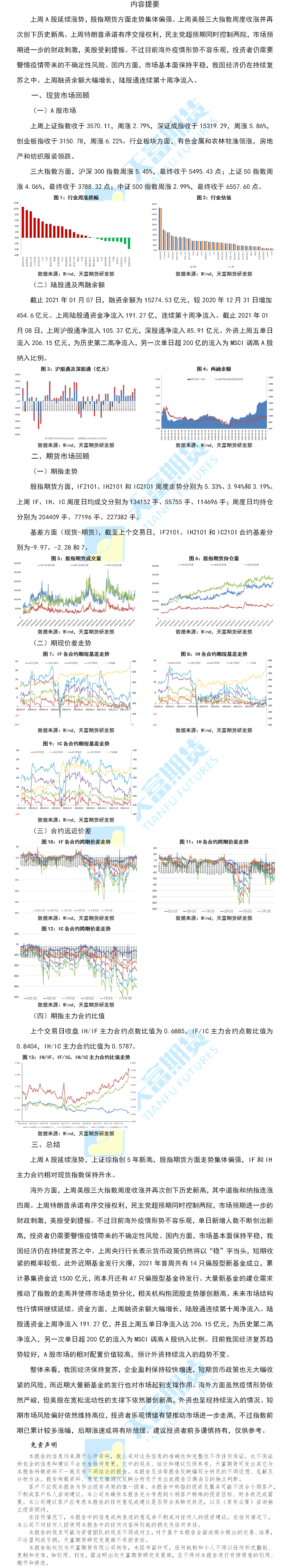 股指.png