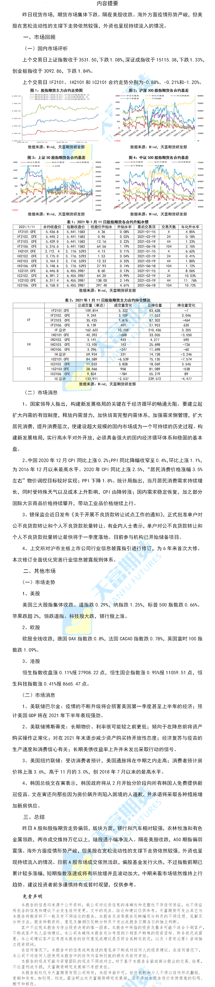 股指.png