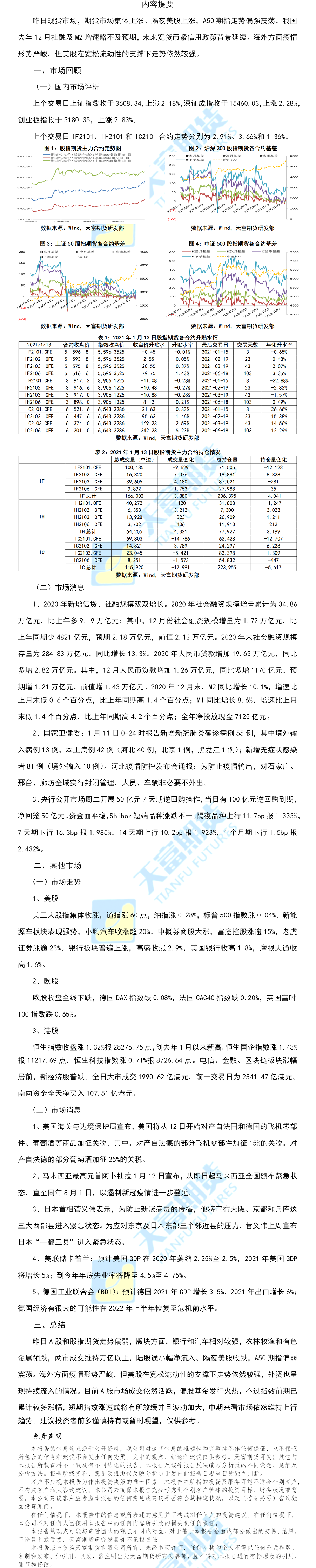 股指.png