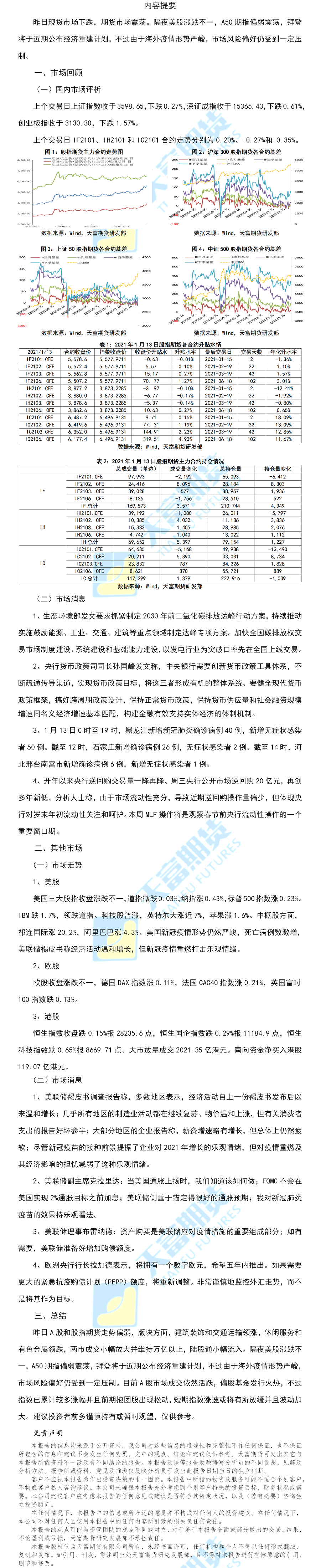 股指.png