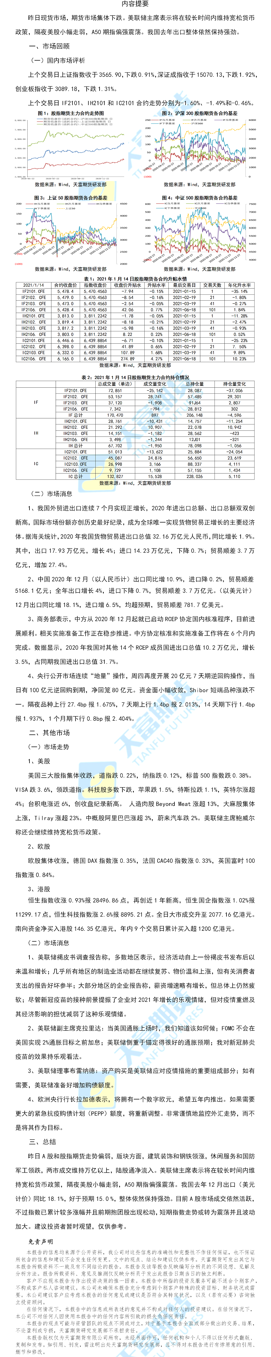 股指.png