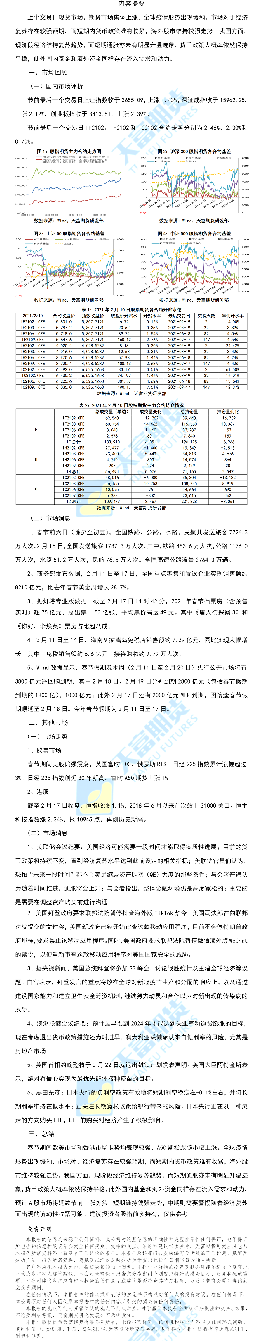股指.png