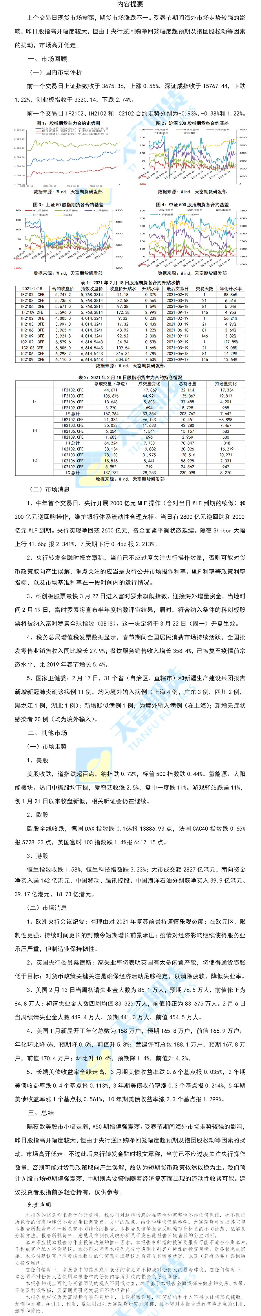 股指.png