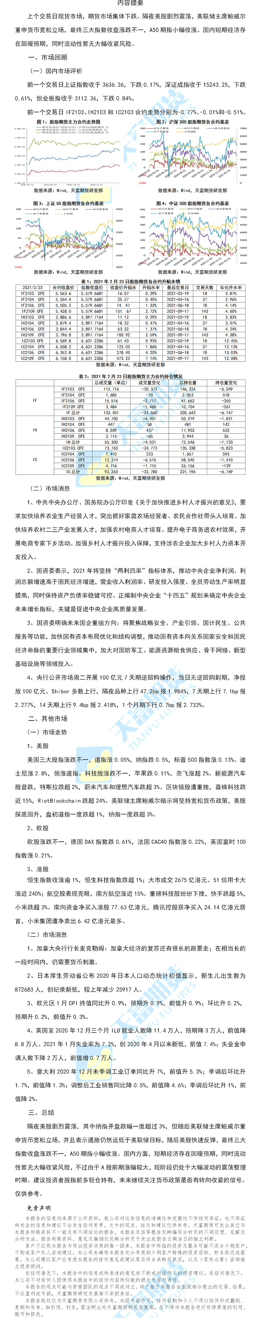 股指.png