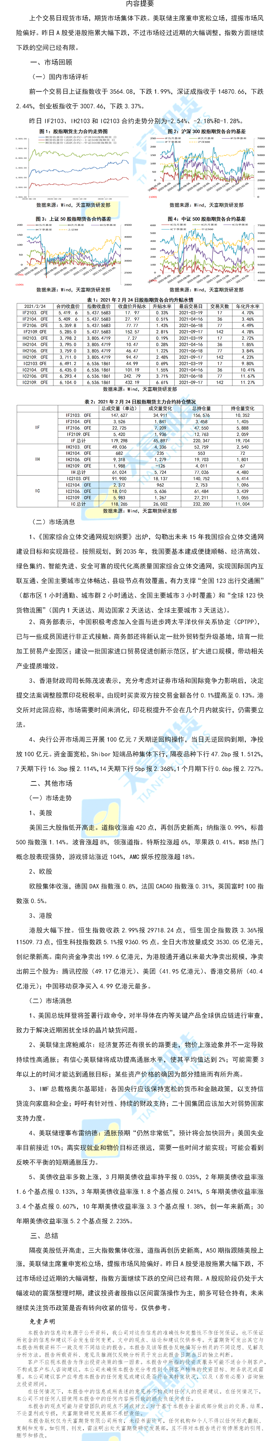 股指.png