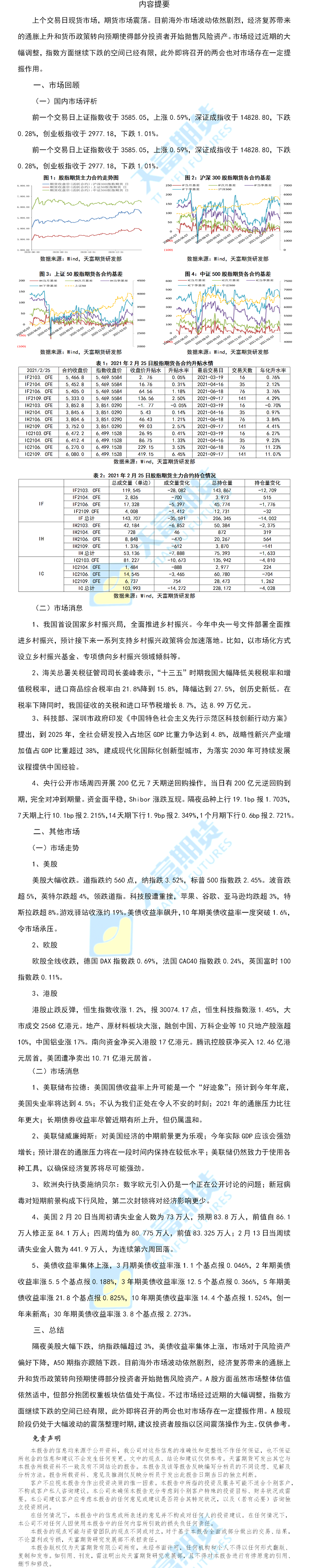 股指.png