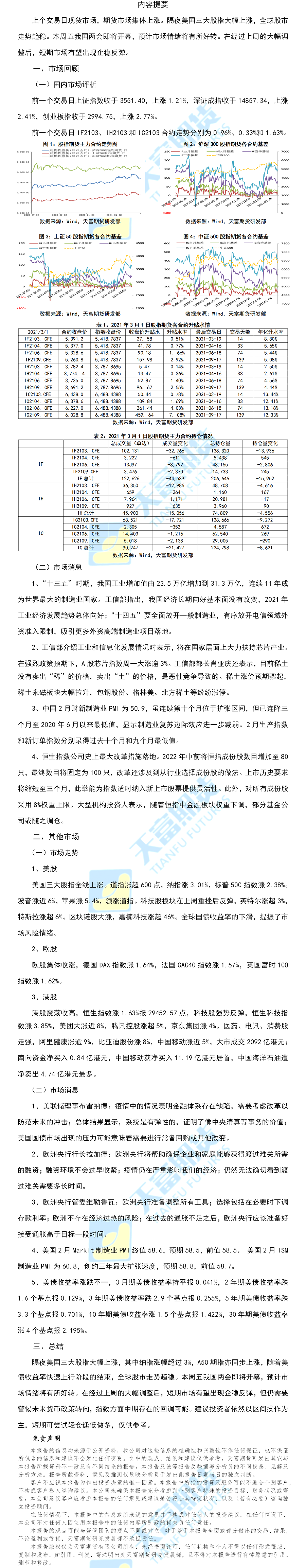 股指.png