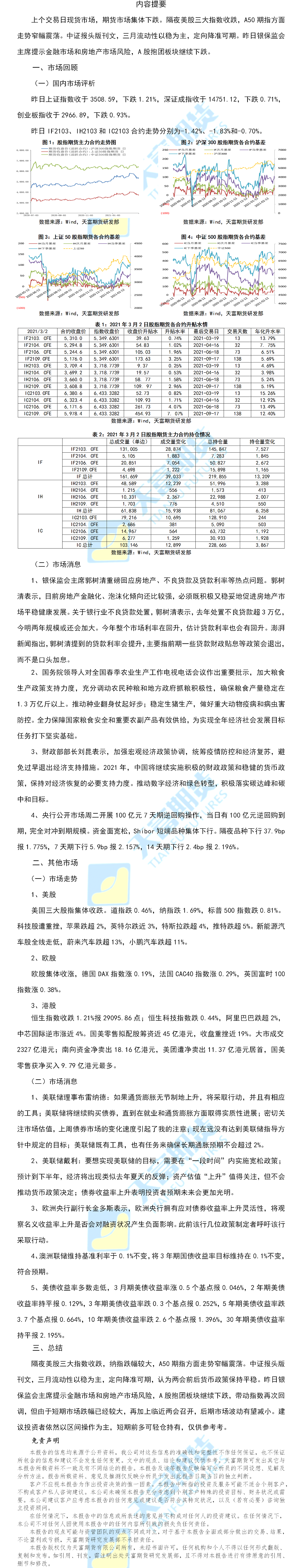 股指.png