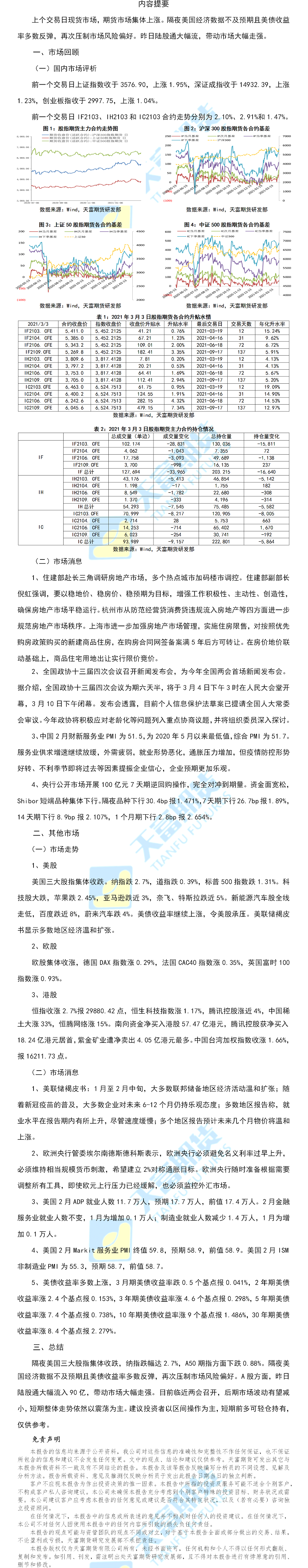 股指.png