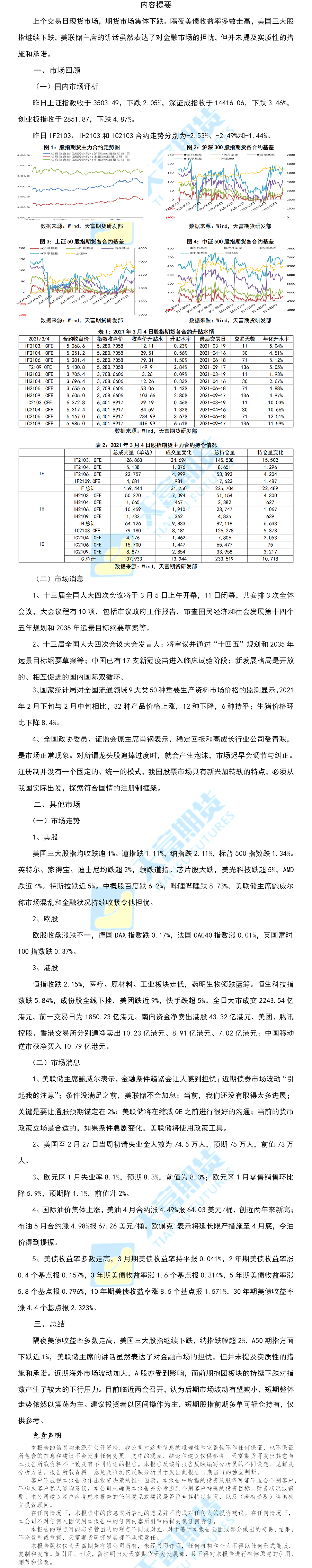 股指.png