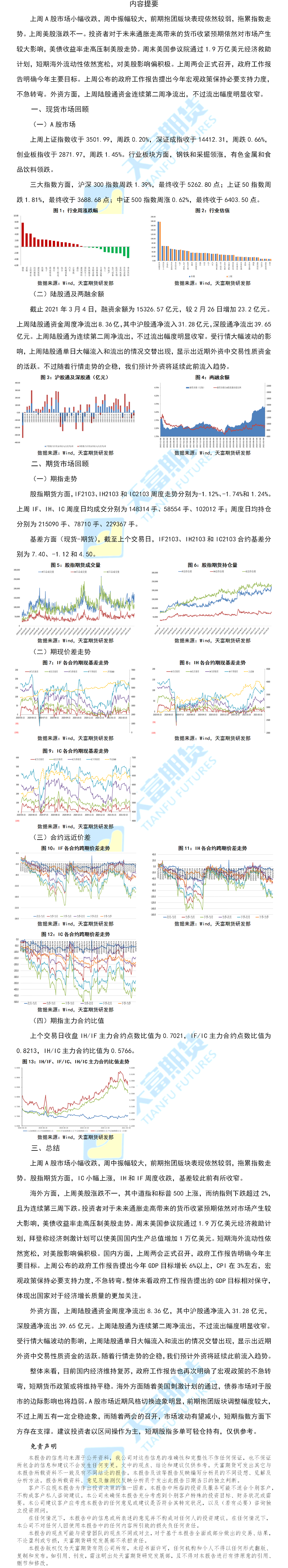 股指.png