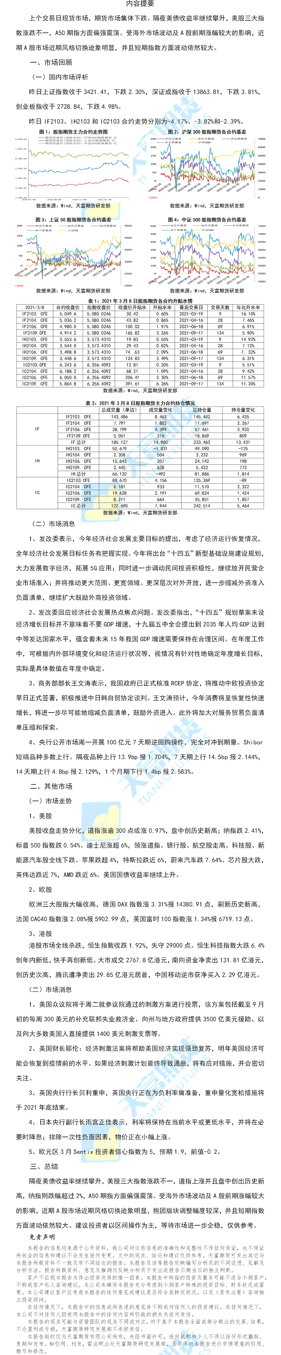 股指.png
