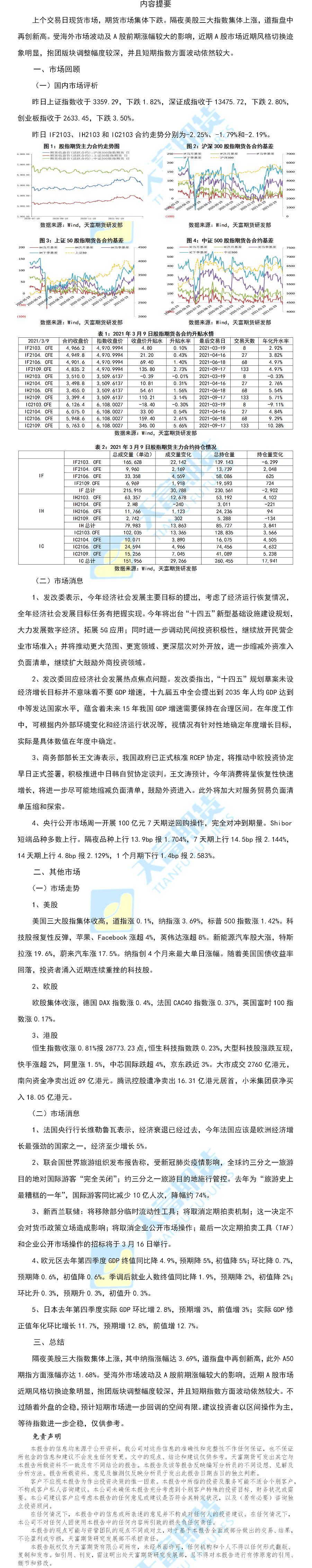 股指.png