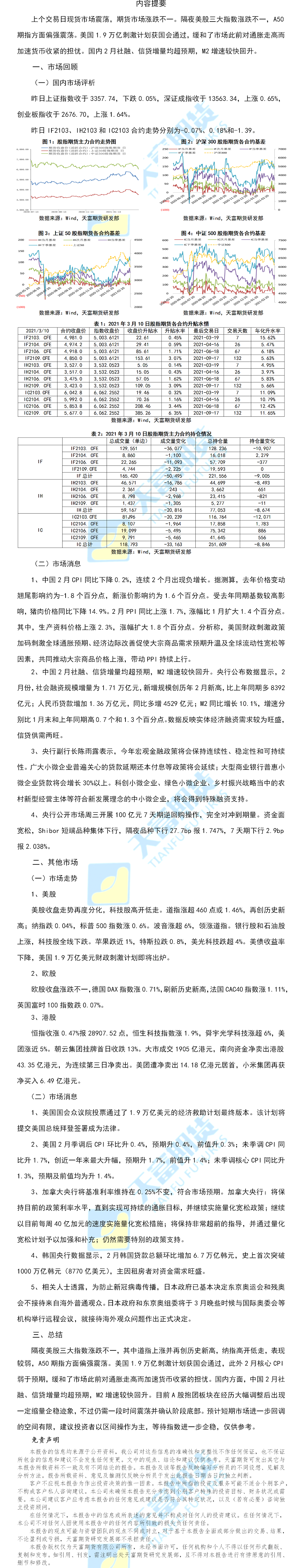 股指.png