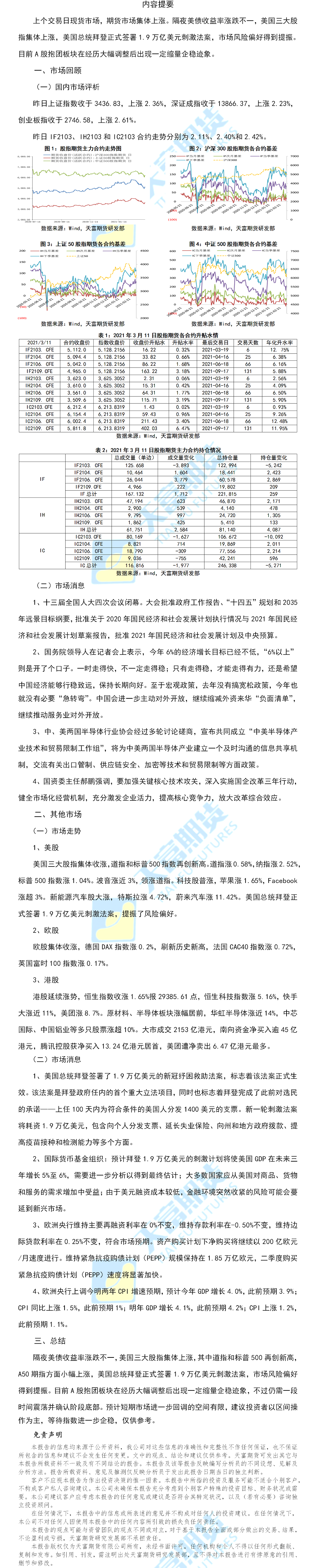股指.png