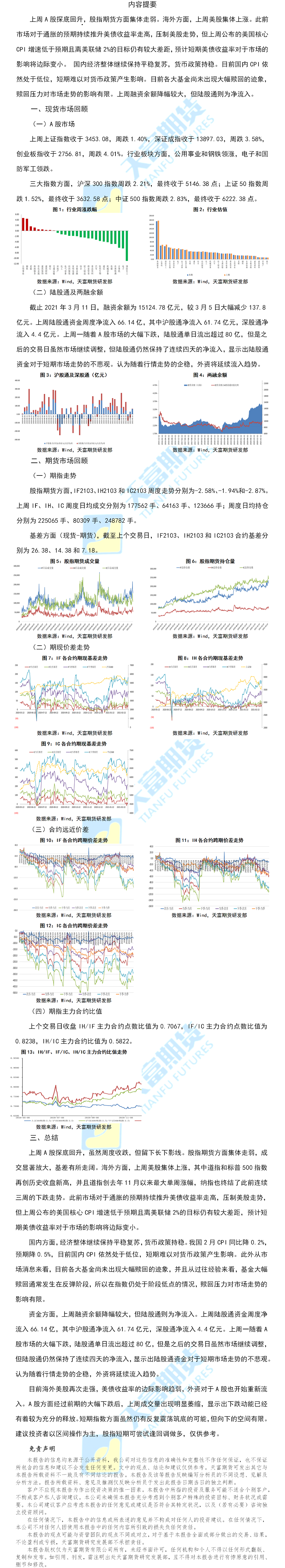 股指.png