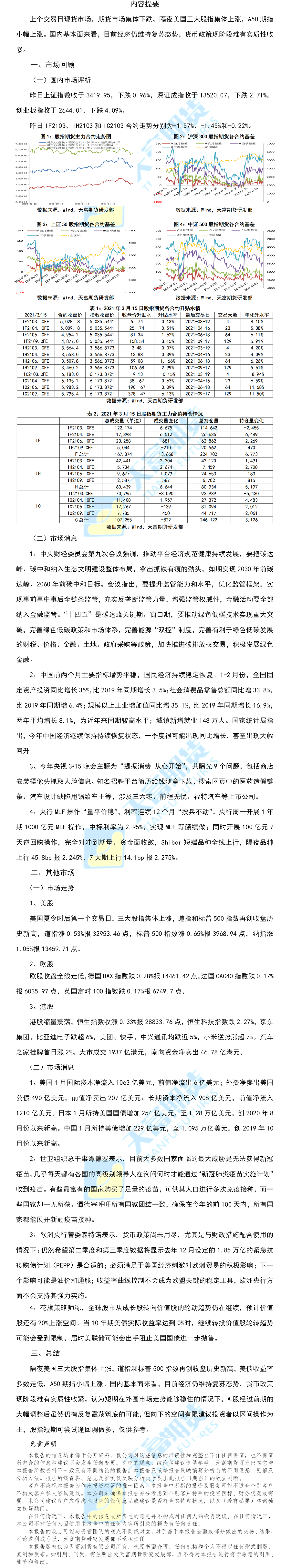 股指.png
