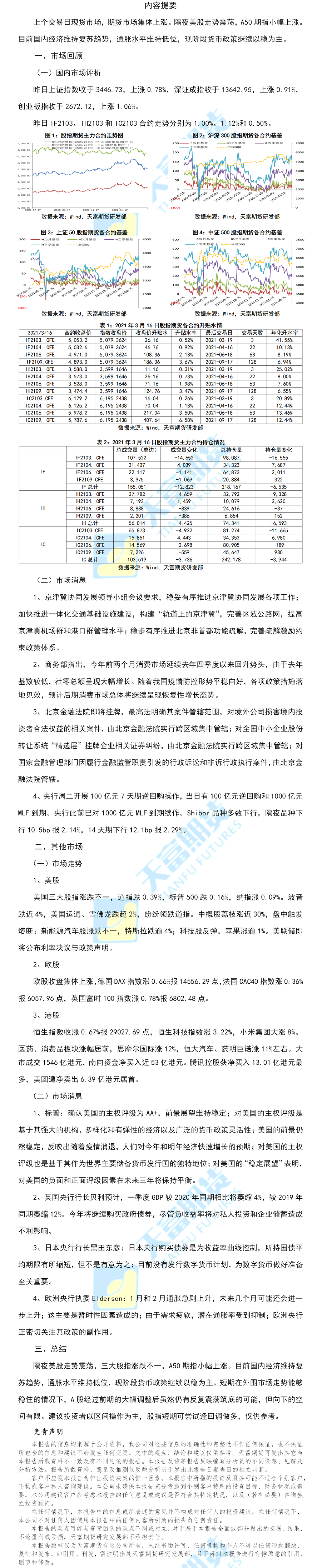 股指.png