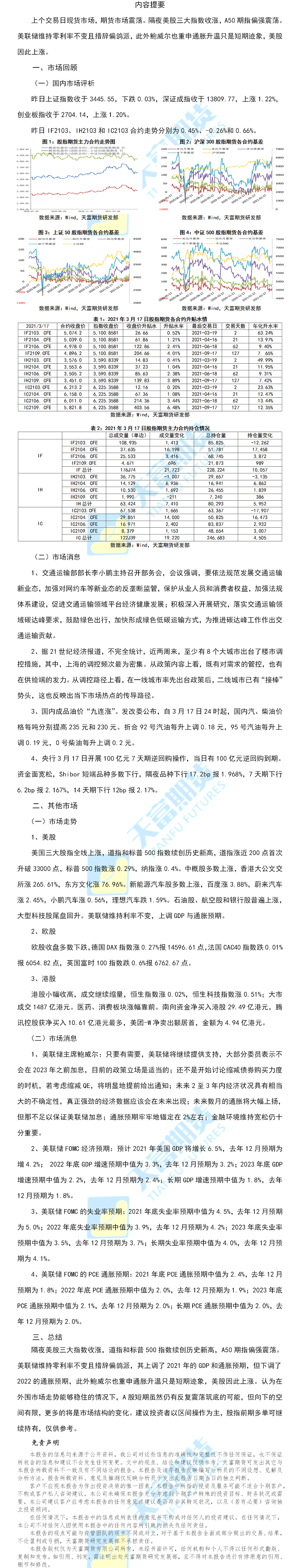 股指.png