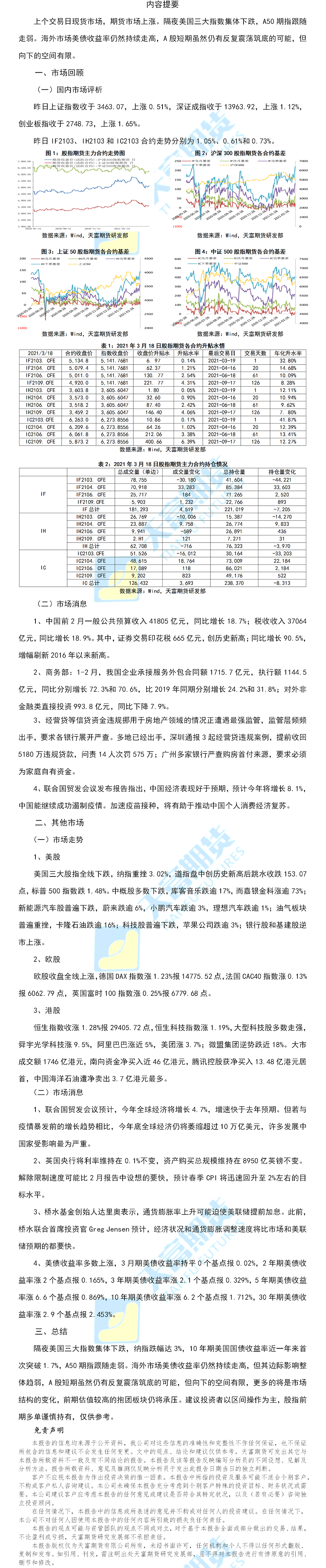 股指.png